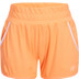 Rukka Ylisoke Short 1