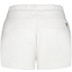 Rukka Ylisoke Short