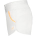Rukka Ylisoke Short