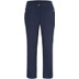 Li-Ning Mirjam Pant