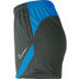 Nike Dri-Fit Academy Pro Training Short Dames