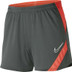 Nike Dri-Fit Academy Pro Training Short Dames