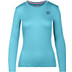 Bidi Badu Mina Tech Roundneck Longsleeve 1