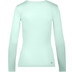 Bidi Badu Mina Tech Roundneck Longsleeve