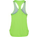 Bidi Badu Mea Tech Tank