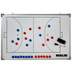 Malik Coachboard M