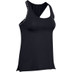 Under Armour Knockout Tank