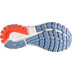 Brooks Adrenaline GTS 20 Women