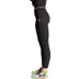 Osaka Baselayer Legging Damen