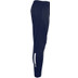 Stanno First Training Pant Kids