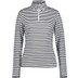 Luhta Evois Longsleeve