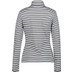 Luhta Evois Longsleeve