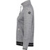 Luhta Evinsalo Midlayer 4