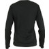 Indian Maharadja Tech Longsleeve Shirt Damen