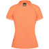 Rukka Ylinampa Polo