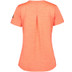 Rukka Ylikartti Tee