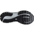 Brooks Glycerin 20 Dames