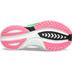 Saucony Tempus Dames