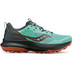 Saucony Blaze TR Dames