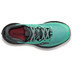 Saucony Blaze TR Dames