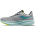 Saucony Ride 16 Heren