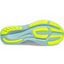 Saucony Ride 16 Heren