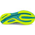 Saucony Guide 16 Herren