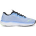 PUMA Velocity Nitro 2 Dames