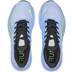 PUMA Velocity Nitro 2 Dames