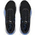 PUMA Electrify Nitro 2 Dames