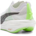 PUMA Fast-FWD Nitro Elite Run 75 Dames