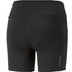 PUMA Run Favorite Korte Legging Dames