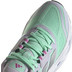 adidas Adistar CS Dames