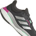 adidas Solar Control Dames