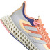 adidas 4DFWD 2 Dames