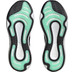 adidas Supernova 2 Herren 4