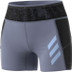 adidas AGR Pro Short Dames