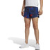 adidas Adizero Split Short Heren