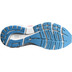Brooks Adrenaline GTS 22 Dames
