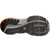 Brooks Glycerin GTS 20 Heren