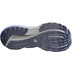 Brooks Glycerin GTS 20 Dames