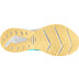Brooks Levitate 6 Dames