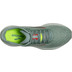 Brooks Hyperion Elite 3