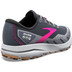 Brooks Divide 3 Dames