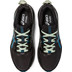ASICS GEL-Sonoma 7 GTX Heren