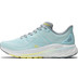 New Balance Fresh Foam 860 V13 Dames