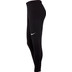 Nike Team Handball Court Goalkeeper Pant Heren
