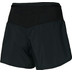 Mizuno Multi Pocket Short Dames