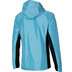 Mizuno Alpha Jack Dames