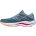 Mizuno Wave Inspire 19 Dames